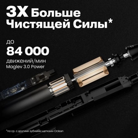 Электрическая зубная щетка Oclean X Ultra (Мятно-зеленый) - фото 18