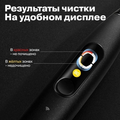 Электрическая зубная щетка Oclean X Ultra (Мятно-зеленый) - фото 21