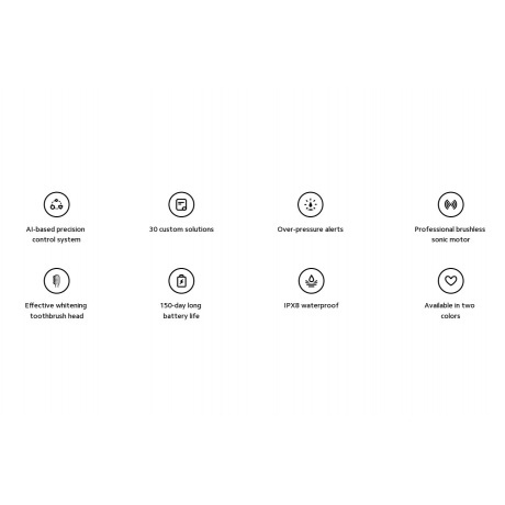 Электрическая зубная щетка Xiaomi Smart Electric Toothbrush T501 (белая) - фото 17
