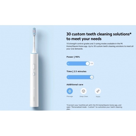 Электрическая зубная щетка Xiaomi Smart Electric Toothbrush T501 (белая) - фото 19