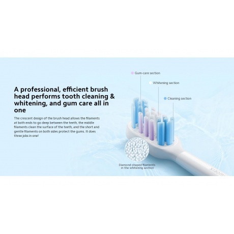 Электрическая зубная щетка Xiaomi Smart Electric Toothbrush T501 (белая) - фото 24