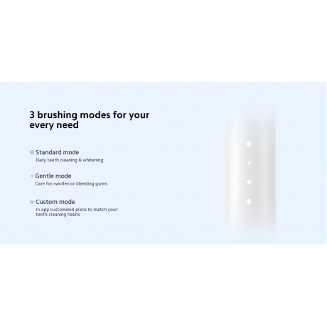 Электрическая зубная щетка Xiaomi Smart Electric Toothbrush T501 (белая) - фото 25