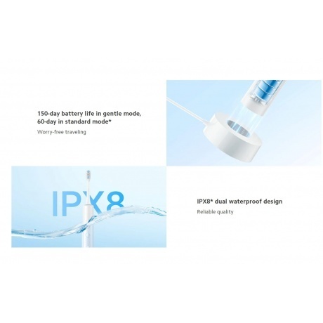 Электрическая зубная щетка Xiaomi Smart Electric Toothbrush T501 (белая) - фото 26