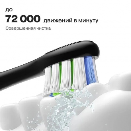 Электрическая зубная щетка Oclean X Lite (Темно-синий) - фото 7