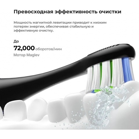 Электрическая зубная щетка Oclean X Lite Set (Темно-синий) - фото 11