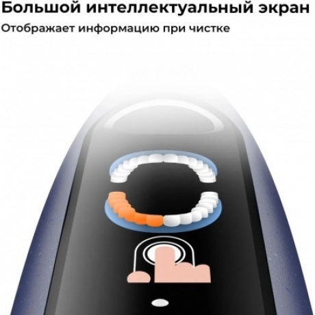 Электрическая зубная щетка Oclean X Lite Set (Темно-синий) - фото 8
