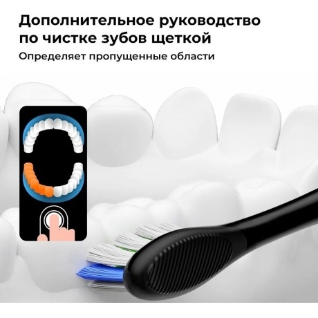 Электрическая зубная щетка Oclean X Lite Set (Темно-синий) - фото 9