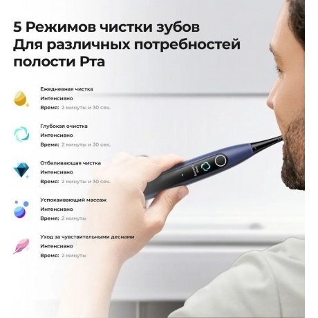 Электрическая зубная щетка Oclean X Lite Set (Темно-синий) - фото 10