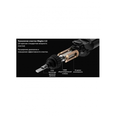 Электрическая зубная щетка Oclean X Pro Elite (Серый) - фото 15