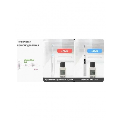 Электрическая зубная щетка Oclean X Pro Elite (Серый) - фото 16