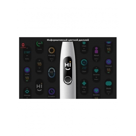Электрическая зубная щетка Oclean X Pro Elite (Серый) - фото 18