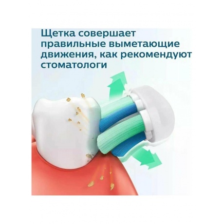 Электрическая зубная щетка Philips Sonicare HX3671/14 - фото 8