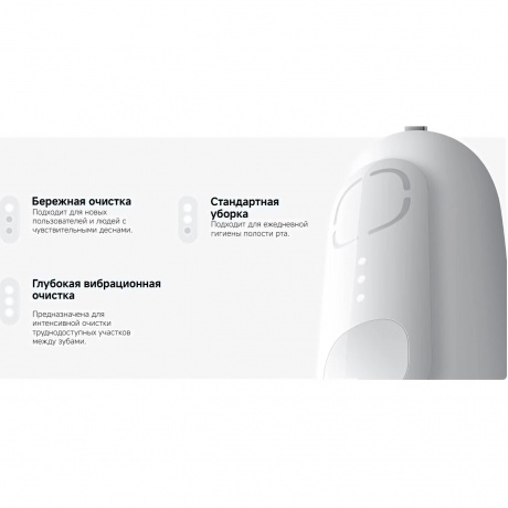 Электрическая зубная щетка Xiaomi Oscillation Electric Toothbrush White (BHR9814GL) - фото 11