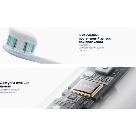 Электрическая зубная щетка Xiaomi Oscillation Electric Toothbrush White (BHR9814GL) - фото 14