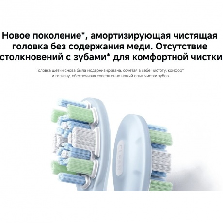 Электрическая зубная щетка Xiaomi Oscillation Electric Toothbrush White (BHR9814GL) - фото 9