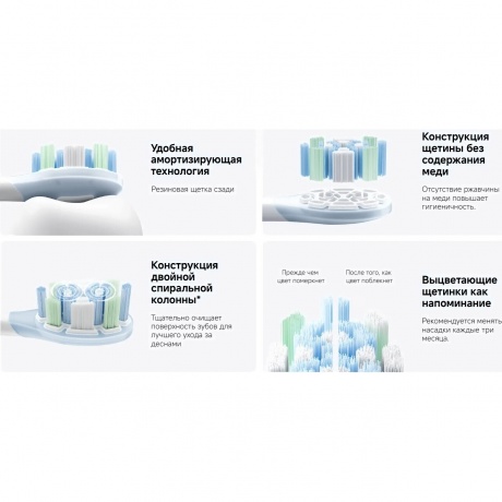 Электрическая зубная щетка Xiaomi Oscillation Electric Toothbrush White (BHR9814GL) - фото 10
