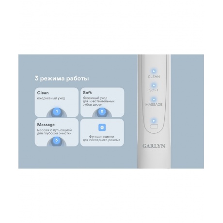 Щетка зубная электрическая GARLYN Smile Activecare white - фото 8