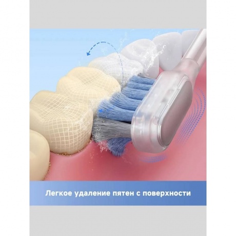 Электрическая зубная щетка Trouver Fresh White (ATB13A) - фото 14