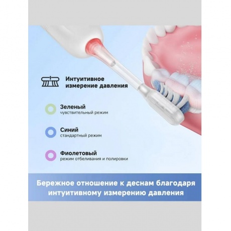 Электрическая зубная щетка Trouver Fresh White (ATB13A) - фото 4