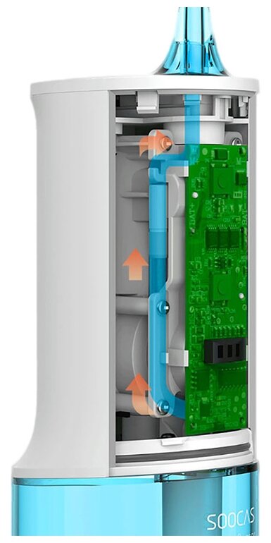 Ирригатор для полости рта SOOCAS W3 - фото 10