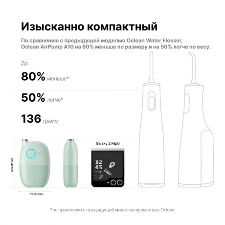 Ирригатор Oclean A10 (Зелёный) - фото 14