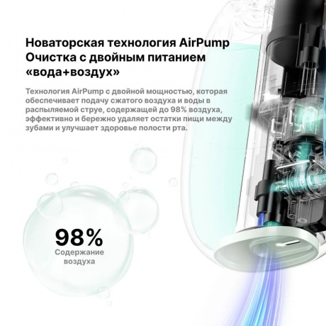 Ирригатор Oclean A10 (Зелёный) - фото 15