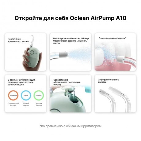 Ирригатор Oclean A10 (Зелёный) - фото 23