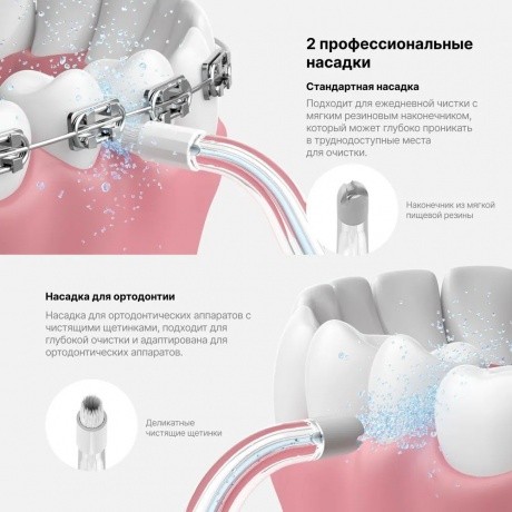 Ирригатор Oclean A10 (Зелёный) - фото 25