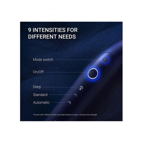 Ирригатор Oclean W1 (Фиолетовый) - фото 20