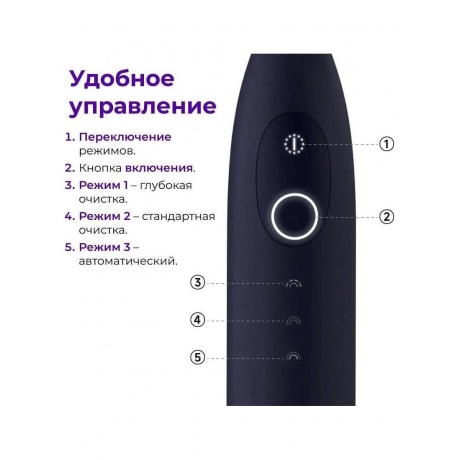 Ирригатор Oclean W1 (Фиолетовый) - фото 6