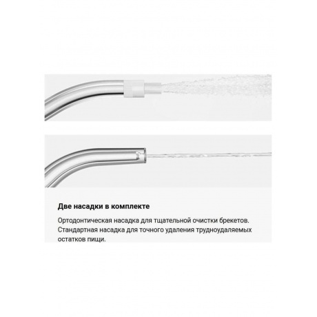 Ирригатор Xiaomi Water Flosser 2 (BHR9235GL) - фото 9