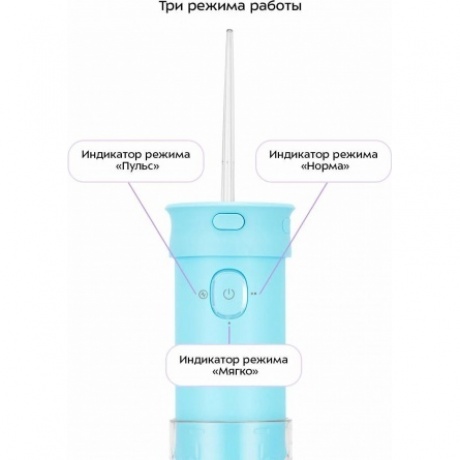 Ирригатор Kitfort КТ-5920 - фото 15