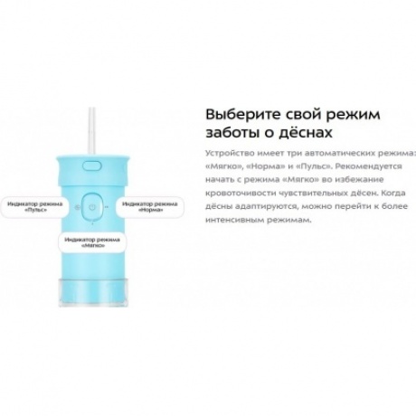 Ирригатор Kitfort КТ-5920 - фото 20