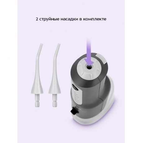 Ирригатор Kitfort КТ-5942 - фото 15