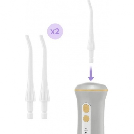 Ирригатор Kitfort КТ-5943 - фото 4