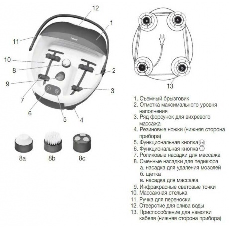 Ванна гидромассажная Beurer FB21 белый - фото 7