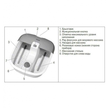 Гидромассажная ванночка для ног Beurer FB12 60Вт белый - фото 6
