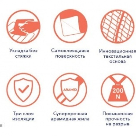 Мат Electrolux EEM 2-150-8 (комплект теплого пола) - фото 12