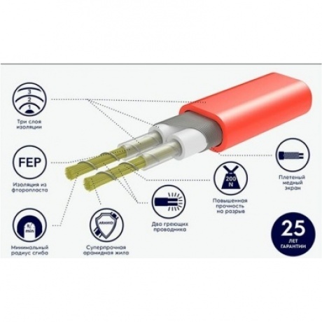 Мат Electrolux EEM 2-150-8 (комплект теплого пола) - фото 6