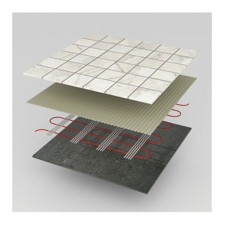 Мат Electrolux EMSM 2-150-6 (комплект теплого пола) - фото 8