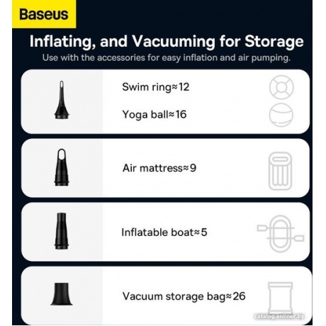 Автомобильный пылесос Baseus A3lite Black (VCAQ050001) - фото 12