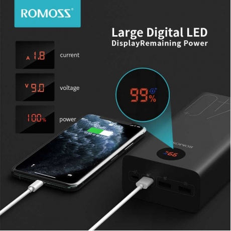 Внешний аккумуляторм Romoss Power Bank PEA40 40000mAh - фото 14