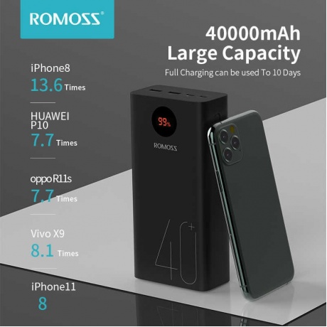 Внешний аккумуляторм Romoss Power Bank PEA40 40000mAh - фото 16
