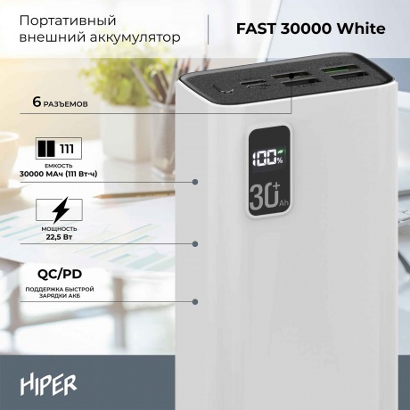 Внешний аккумулятор Hiper Fast 30000 30000mAh 5A QC PD 4xUSB белый (FAST 30000 WHITE) - фото 6