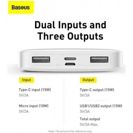 Внешний аккумулятор Baseus Bipow Digital Display White (PPBD050002) - фото 12