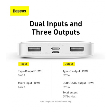 Внешний аккумулятор Baseus Bipow Digital Display White (PPBD050002) - фото 12