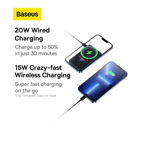 Внешний аккумулятор Baseus Magnetic Bracket Wireless Fast Charge Blue (PPCX000203) - фото 16