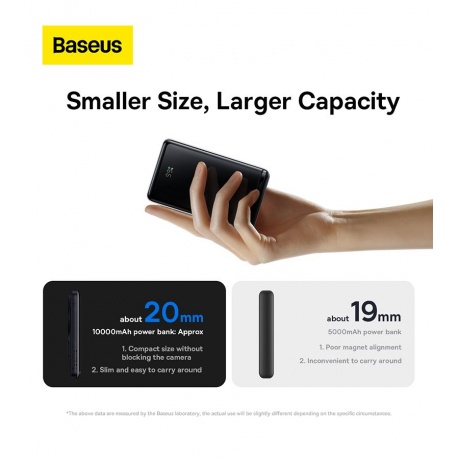 Внешний аккумулятор Baseus Magnetic Bracket Wireless Fast Charge White (PPCX000202) - фото 13