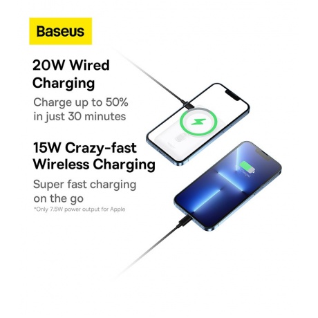 Внешний аккумулятор Baseus Magnetic Bracket Wireless Fast Charge White (PPCX000202) - фото 17