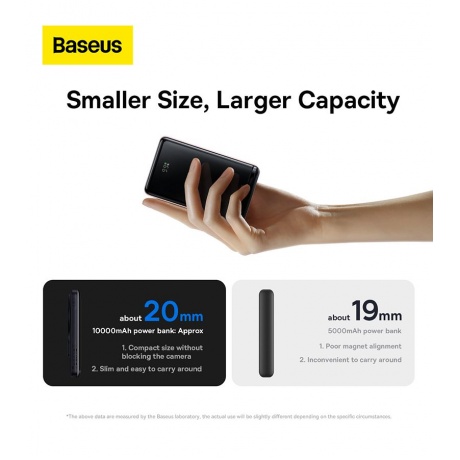 Внешний аккумулятор Baseus Magnetic Overseas Edition Pink (PPCX000204) - фото 18